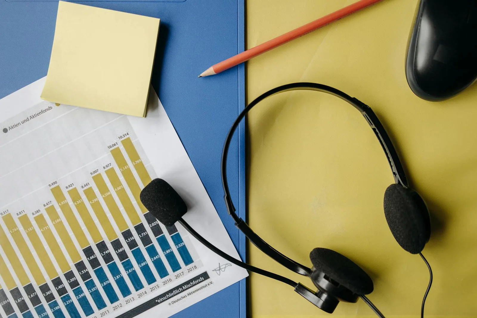 Call center -kuulokkeet ja analytiikkakaavio pöydällä AI-puheluiden lokituksen suunnittelua varten