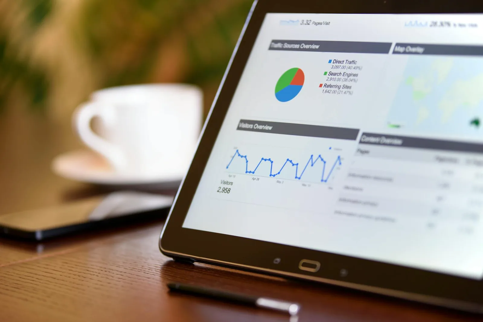 CRM- ja dashboard-näkymä kuvaa myyntiautomaation mittaamista